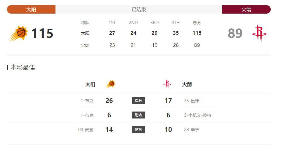 bios启动顺序设置